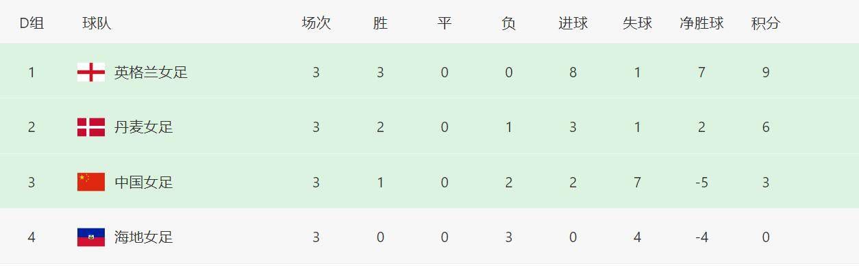六月丁香婷婷网