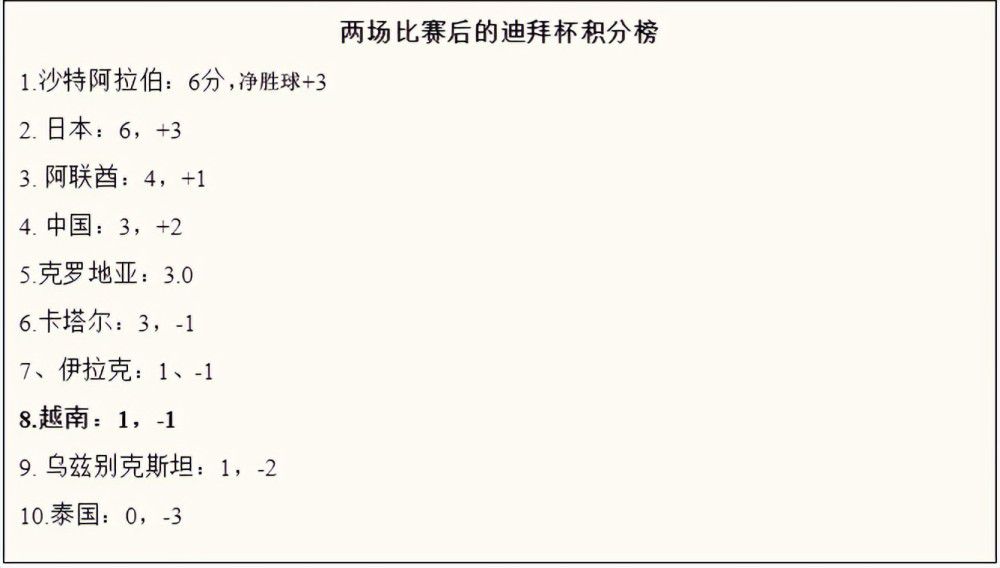我的美味妻子