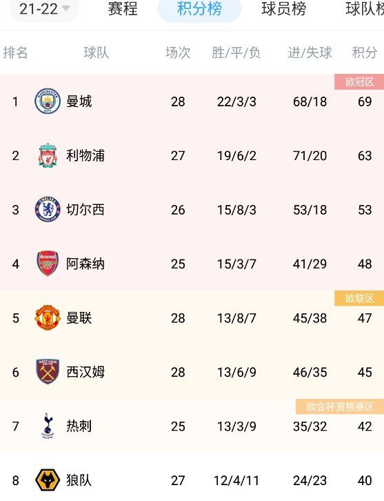 精品色