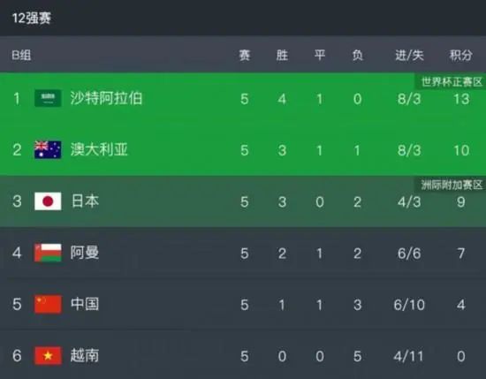 两男调教一女